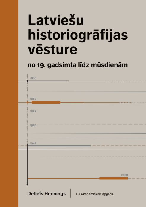 Latviešu historiogrāfijas vēsture no 19. gadsimta līdz mūsdienām