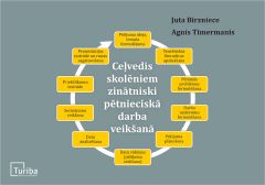 Ceļvedis skolēniem zinātniski pētnieciskā darba veikšanā