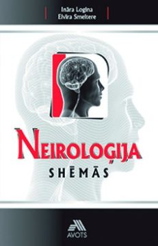 Neiroloģija shēmās