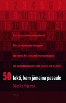 50 fakti, kam jāmaina pasaule