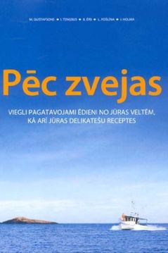 Pēc zvejas